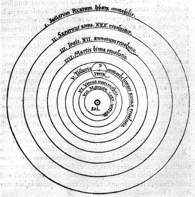 copernicus